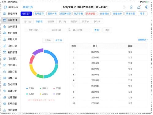 服裝零售管理了如指掌,就pick商陸花這個(gè)零售服裝進(jìn)銷存軟件