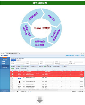 無錫市賽格科技(金蝶軟件、財務軟件、ERP軟件、協同辦公軟件、人力資源管理軟件)